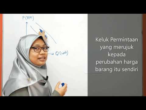 Video: Apa yang mengubah keluk penawaran dan permintaan?