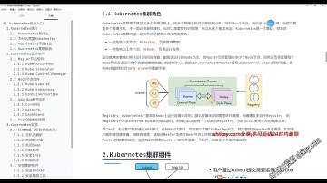 1 4 Kubernetes集群角色划分   【疯奇社】