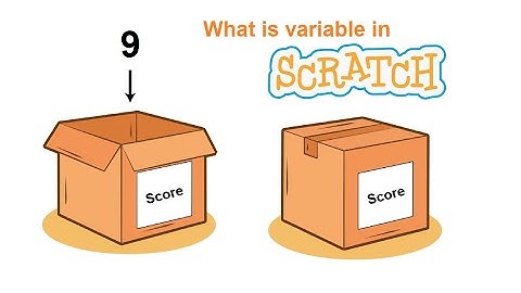 Scratch Tutorial #23 | What is Variable? (Urdu)