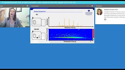 A comprehensive look at decomposition odor research and the impact of COVID 19 on studies