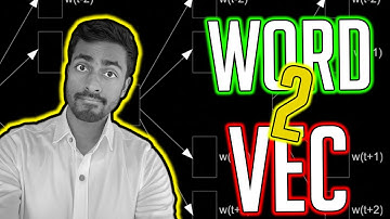 Word2Vec, GloVe, FastText- EXPLAINED!
