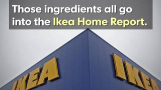 How Ikea knows what you like