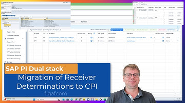Migration of dualstack Receiver Determinations to Integration Suite