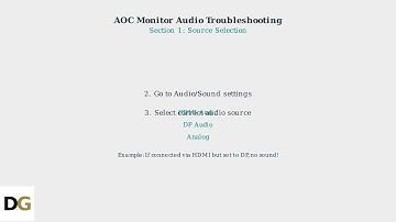 How to Fix AOC Monitor Speakers Not Working – Audio Source Select & 3 5mm Jack