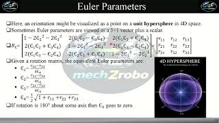 Euler Parameters Explained | Quaternion Representation in Robotics Engineering