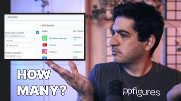 Learning from the Million-Downloads Club | This Week in Apps