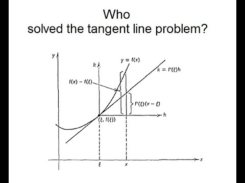 Who first solved the tangent line problem rigorously?