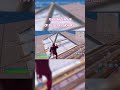 The aura in the letter P….#fortnite #gaming #shorts