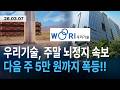 [우리기술 주가전망] "주말 뇌정지 속보" 다음 주 5만 원까지 폭등합니다!! 월요일 장 '이렇게' 대응하세요!!
