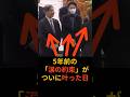 【感動】雅子さまの「隠しきれない陛下愛」が素敵すぎる!#雅子様#天皇陛下#皇室