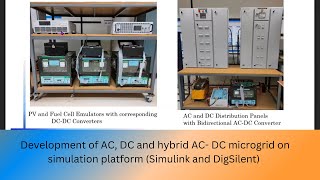 Development of AC, DC, and hybrid AC-DC microgrid. By Soumya Ranjan Nath (IIT BBS).