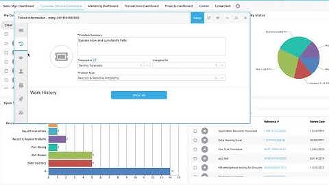 Customer Service Overview for C2CRM