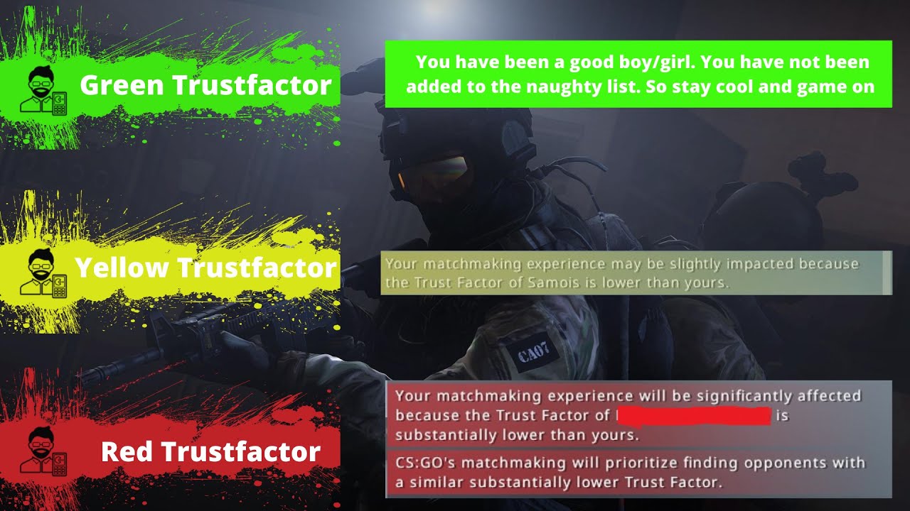Trust Factor In Cs Go How To Get Your Trust Factor Back To Normal Youtube