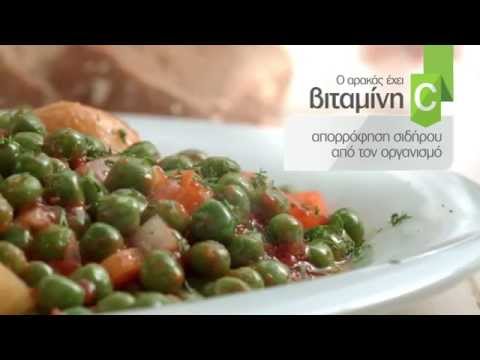 16/10 Παγκόσμια Ημέρα