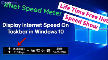 How To Get Internet Speed Meter Life Time Free  in Windows   7, 8, 10, Full Guide