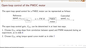 8_1_DSCLab PMDC OL motor speed control