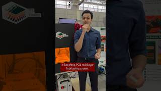 PCB Foundry Capstone Team