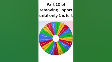 Removing 1 sport the wheel lands on until only 1 winner is left. Part 10