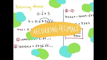 IGCSE EDEXCEL Lesson 1.4 Recurring decimals