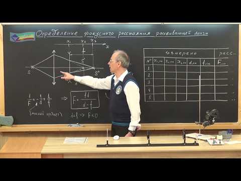 ЛР-11-2-01 Определение фокусного расстояния рассеивающей линзы
