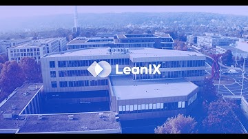 LeanIX Company – About us