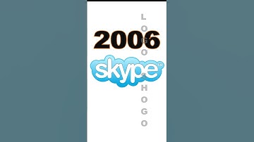 Skype Logo Evolution #skype #communication #program