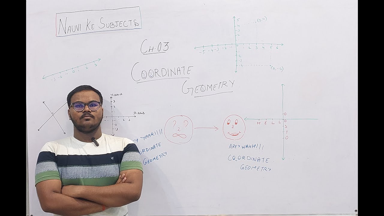 CLASS 9TH CHAPTER 3 MATHS COORDINATE GEOMETRY LECTURE 1 Class 9th chapter 3 maths coordinate geometry lecture 1