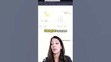 Your SharePoint Site
