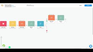 How to set up an email workflow | Automizy