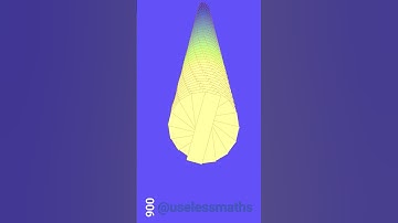 Psychedelic math
