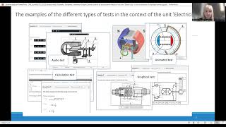 ICon-MaSTEd 2024. Online control of educational results of the unit ”Electricity” in the conditions