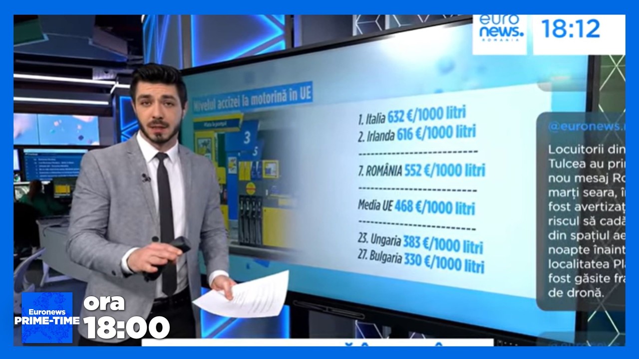 Euronews România: Știrile de la ora 18:00 – 18 martie 2026
