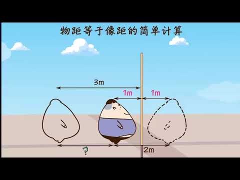 12物距等于像距的简单计算  光现象  中学物理