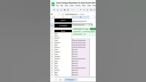 Count Unique Attendees For Each Event with COUNTUNIQUEIFS
