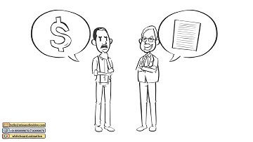 ✅ Easy Online Invoice Generator & Billing Software Animated Explainer Video: Systems4 software