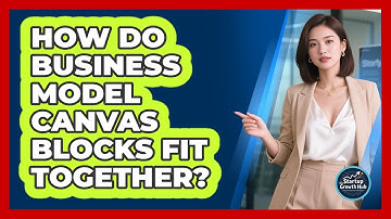 How Do Business Model Canvas Blocks Fit Together? - The Startup Growth Hub