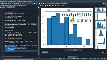 Histogram using Matplotlib in Python | Automatically creating Histogram for each of the variables