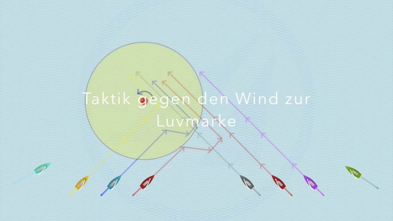 Tactical Sailing Tutorial | Sail & Surf Mallorca