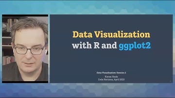 Data Visualization using R/ggplot2: An Introduction taught by Kieran Healy