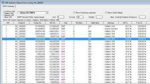 DNASTAR - Overview:  Reference-Guided Genome Assembly