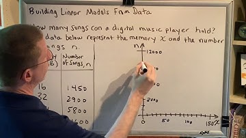 Building Linear Models From Data (Part 1)