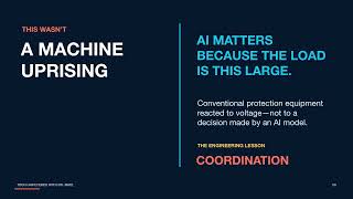 When AI Data Centers Make the Grid Flinch: 3.1 GW Vanished