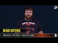 WATCH OUT! The Chicago Bears Defense Is BALLING OUT!