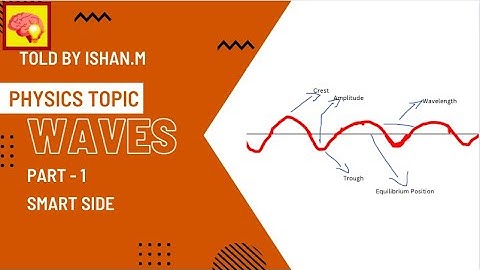 What Are Waves - Part 1 I PHYSICS TOPIC -  Ishan M I - Smart Side I