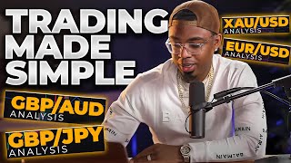 Make Trading SIMPLE Again. PURELY TECHNICAL TRADING w/ Swaggy C (Ep. 2) by Chris 'Swaggy C' Williams 33,602 views 3 months ago 13 minutes, 29 seconds