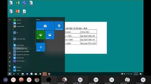 Hệ quản trị cơ sở dữ liệu- SQL- buổi 3:Các truy vấn cơ bản trong SQL