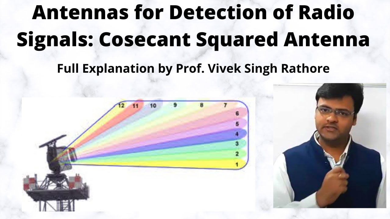 Cosecant Squared Antenna I Constant Height Pattern Antenna Radar Cosecant Squared Antenna I Constant Height Pattern Antenna Radar