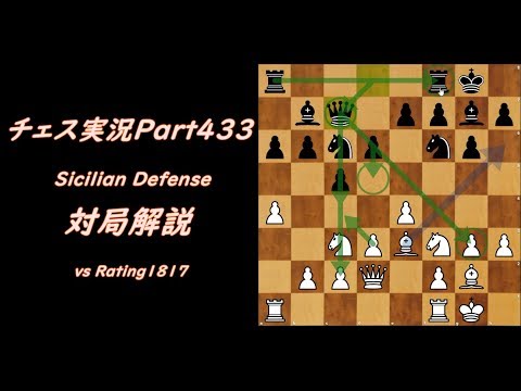 チェス シシリアン・ディフェンス 専門書「Sicilian Labyrinth」 チェス シシリアン・ディフェンス 専門書「Sicilian Labyrinth