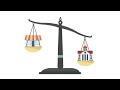 Debunking Economic Myths: Understanding Mixed Economies and Government Roles