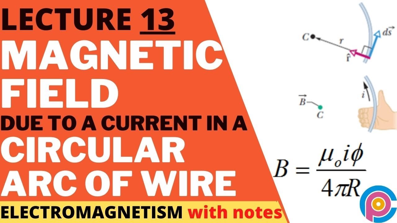 magnetic-field-due-to-a-current-in-a-circular-arc-of-wire-biot-savart